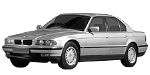BMW E38 C3583 Fault Code